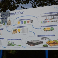 dzien_przedszkolaka23_wiad_3